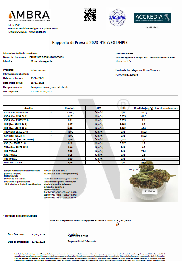 "Gelato" Pre-Roll (CBD 8-13%)