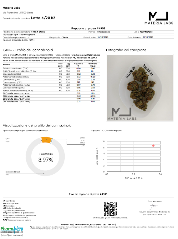 "Shangri La" 14.5% CBD | 3.5g LIMITED EDITION